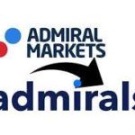 Admiral Markets