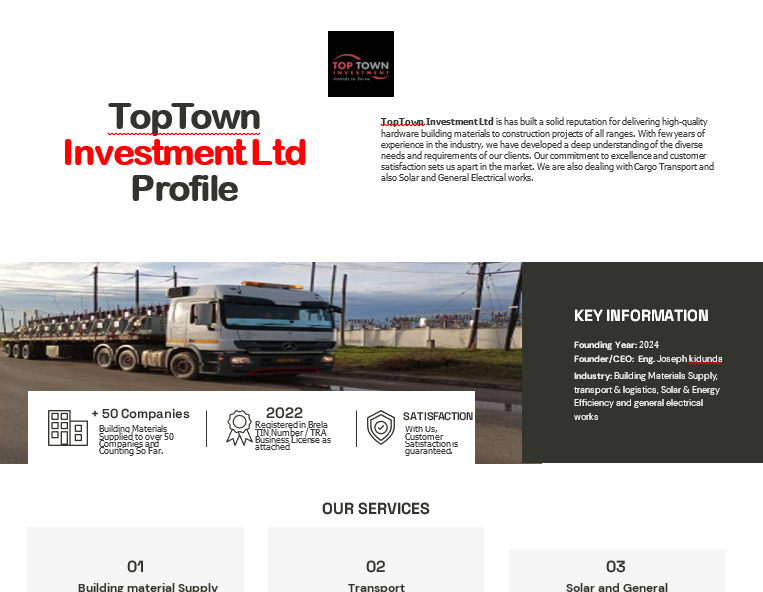 Company Business Profile Writing Services
