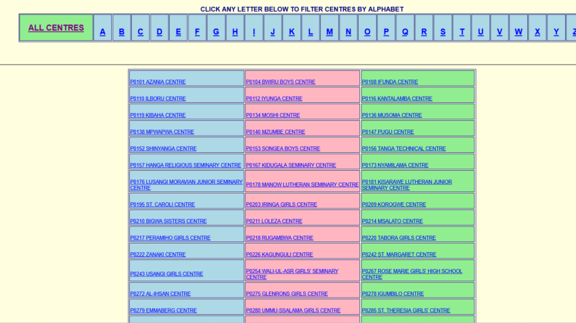 Matokeo ya Kidato Cha Nne / NECTA Form Four (CSEE) 2025/2026 Examination Results